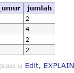 Query MySQL untuk Range Umur